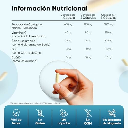 Tabla de información nutricional de cápsulas con péptidos de colágeno, vitamina C, ácido hialurónico, zinc y CoQ10.